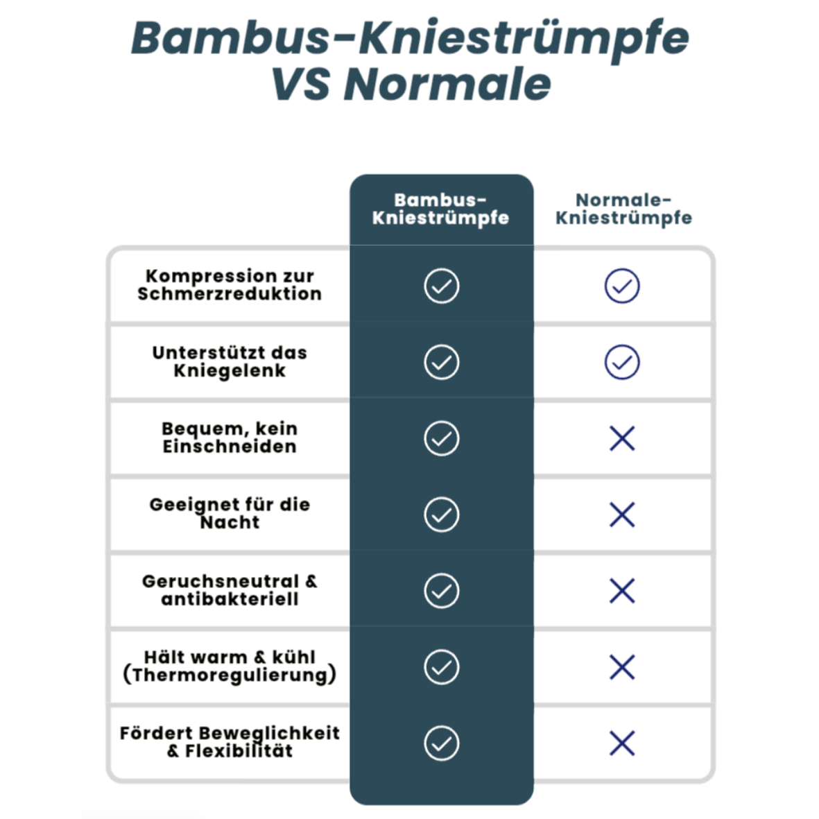 Thali's Kniestrumpf™ (einzeln)